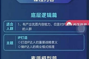 交个朋友·0基础入门达人IP打造课程,倾囊相授IP达人打造底层逻辑