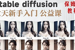 AI训练营·七天新手入门,全网第一个系统的stable diffusion基础课