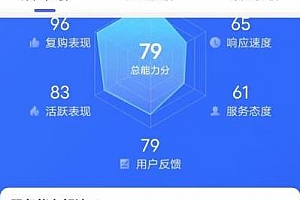 最新最全攻略,百度问答大礼包,带你月入过万