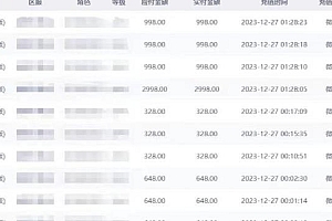 抖音企业号传奇手游变现独家揭秘,小白易上手