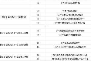 拼多多虚拟电商2.0项目,,最让人容易上手的拼多多虚拟电商课程