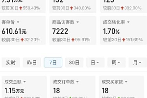 从0开始做拼多多18天收入86600元,客单价600块稳定日销过万,我都做对了什么? 某付费文章