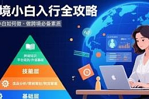 跨境小白入行全攻略,跨境小白必备素质