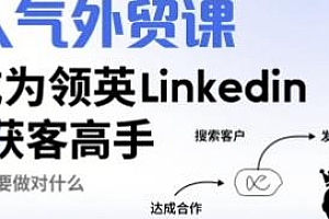 人气外贸课,让你成为领英Linkedin获客高手