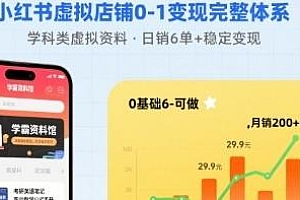 小红书虚拟店铺0-1变现完整体系,一天6张+