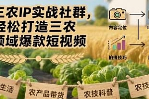 三农IP实战社群,打造三农领域爆款短视频
